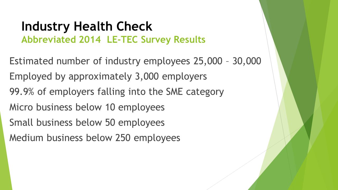 Industry Health Check Abbreviated 2014 LE-TEC Survey Results Estimated number of industry employees 25,000 – 30,000 Employed by approximately 3,000 employers 99.9% of employers falling into the SME category Micro business below 10 employees Small business below 50 employees Medium business below 250 employees