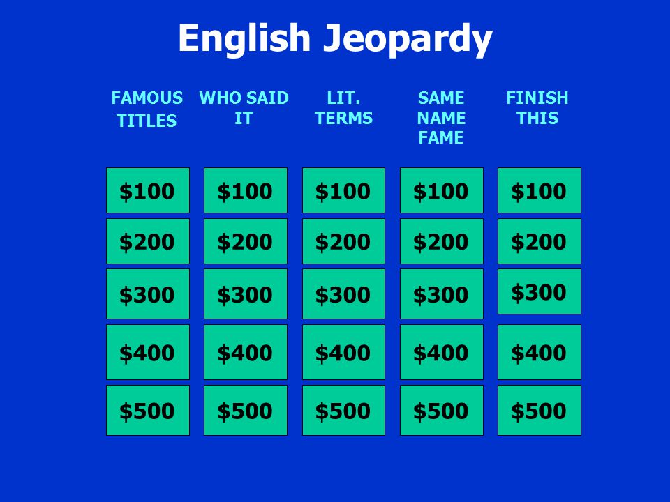 It’s Time For... ENGLISH Jeopardy!