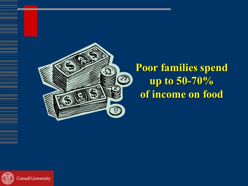 Poor families spend up to 50-70% of income on food