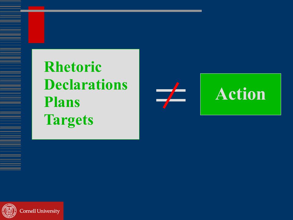 Rhetoric Declarations Plans Targets Action