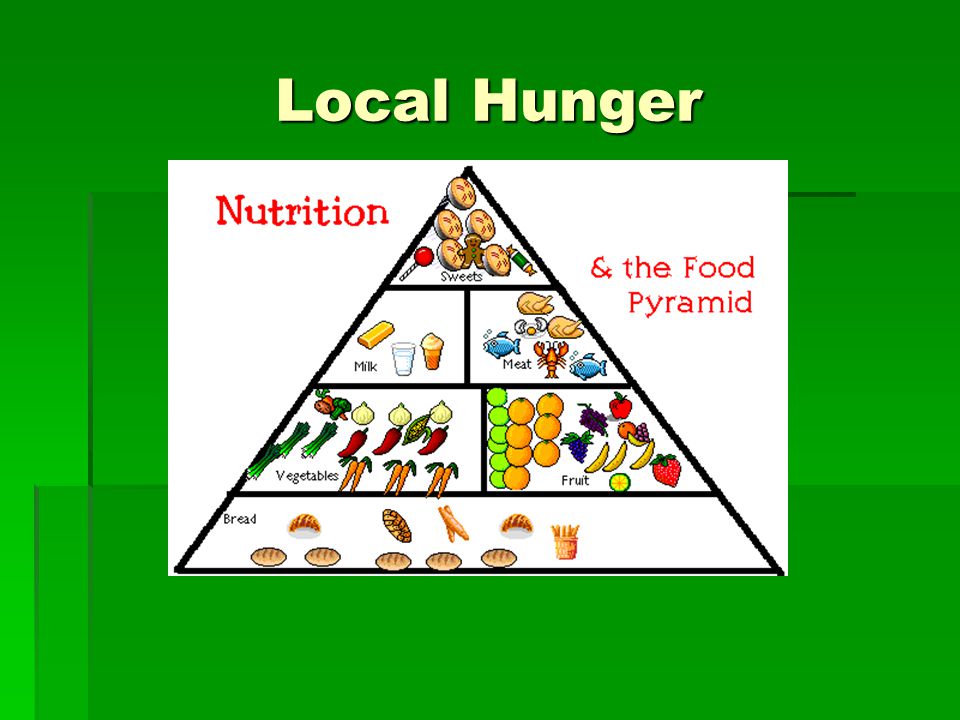 Local Hunger 