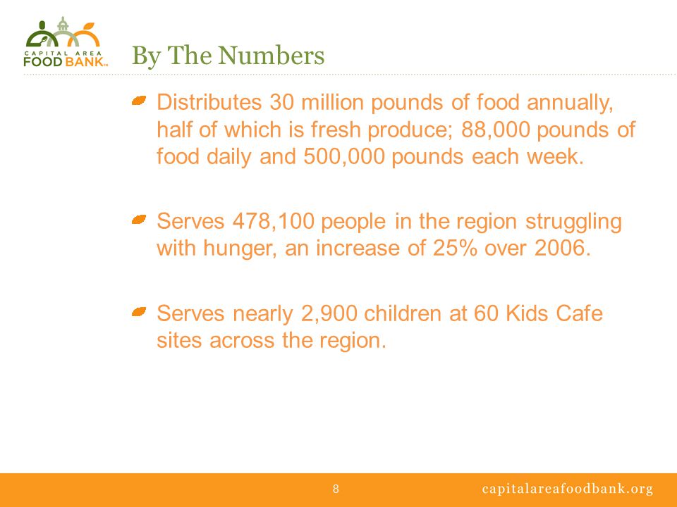 By The Numbers Distributes 30 million pounds of food annually, half of which is fresh produce; 88,000 pounds of food daily and 500,000 pounds each week.