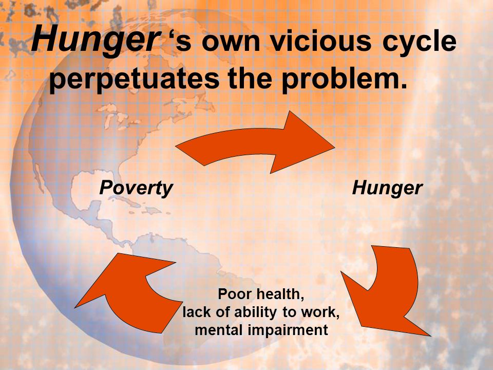 Hunger ‘s own vicious cycle perpetuates the problem.