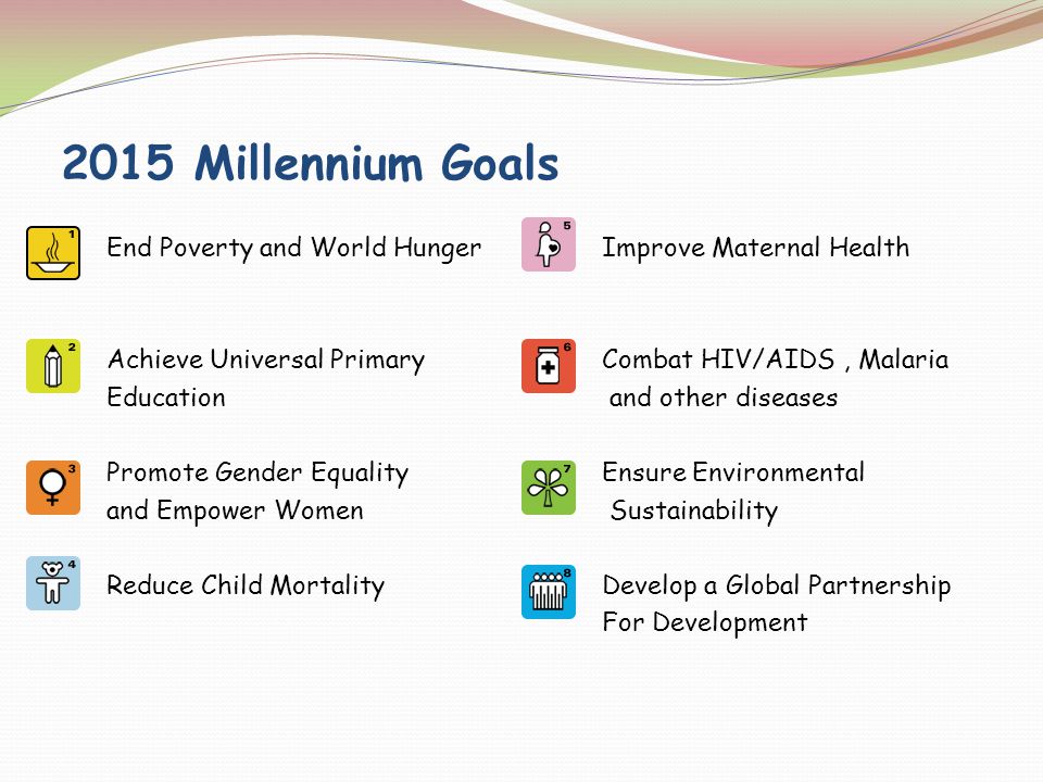 2015 Millennium Goals End Poverty and World Hunger Achieve Universal Primary Education Promote Gender Equality and Empower Women Reduce Child Mortality Improve Maternal Health Combat HIV/AIDS, Malaria and other diseases Ensure Environmental Sustainability Develop a Global Partnership For Development