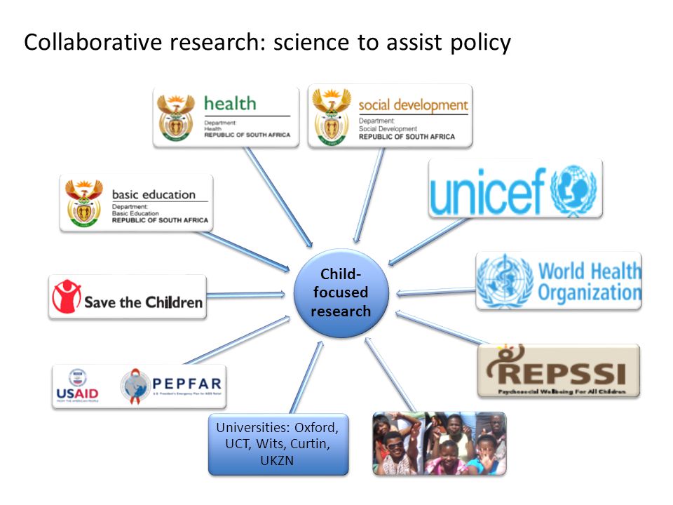 Child- focused research Universities: Oxford, UCT, Wits, Curtin, UKZN Collaborative research: science to assist policy