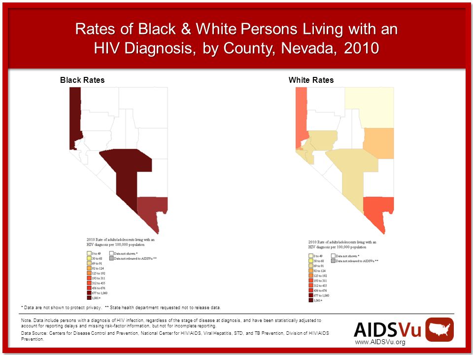 Rates of Black & White Persons Living with an HIV Diagnosis, by County, Nevada, 2010 Note.
