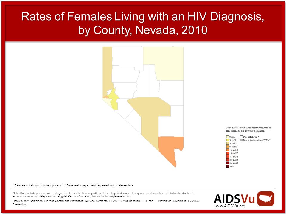 Rates of Females Living with an HIV Diagnosis, by County, Nevada, 2010 Note.