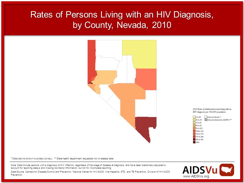 Rates of Persons Living with an HIV Diagnosis, by County, Nevada, 2010 Note.