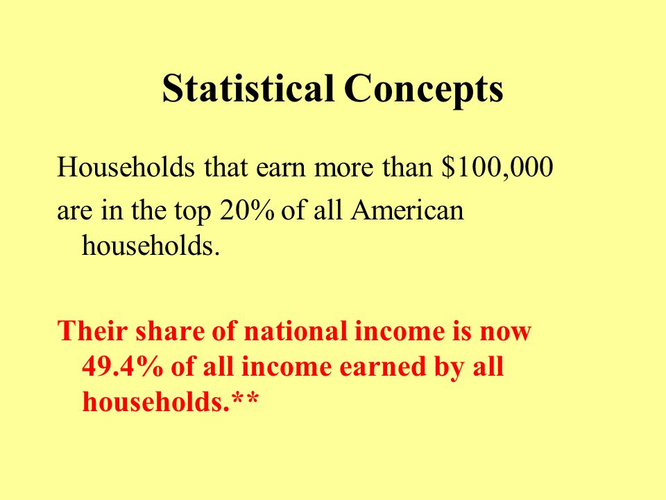Statistical Concepts Households that earn more than $100,000 are in the top 20% of all American households.