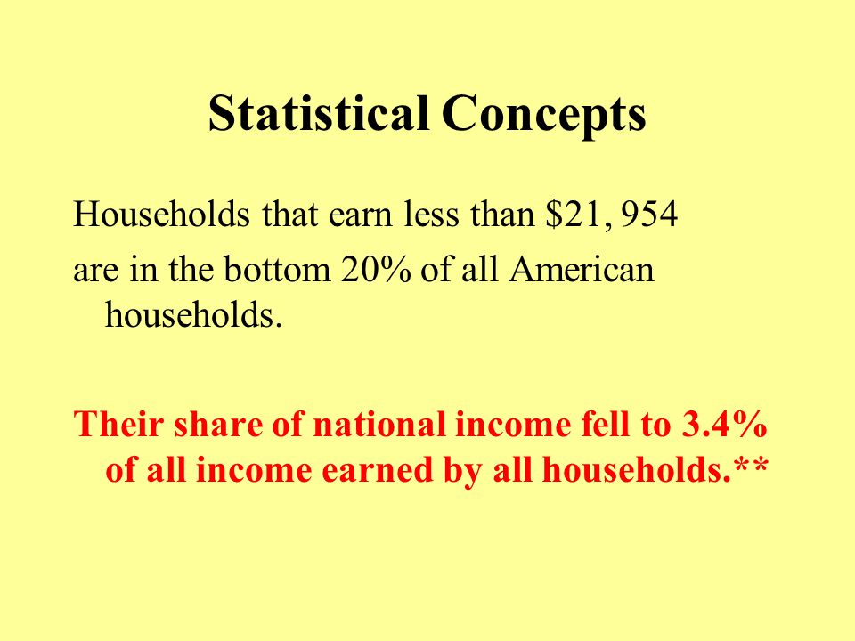 Statistical Concepts Households that earn less than $21, 954 are in the bottom 20% of all American households.