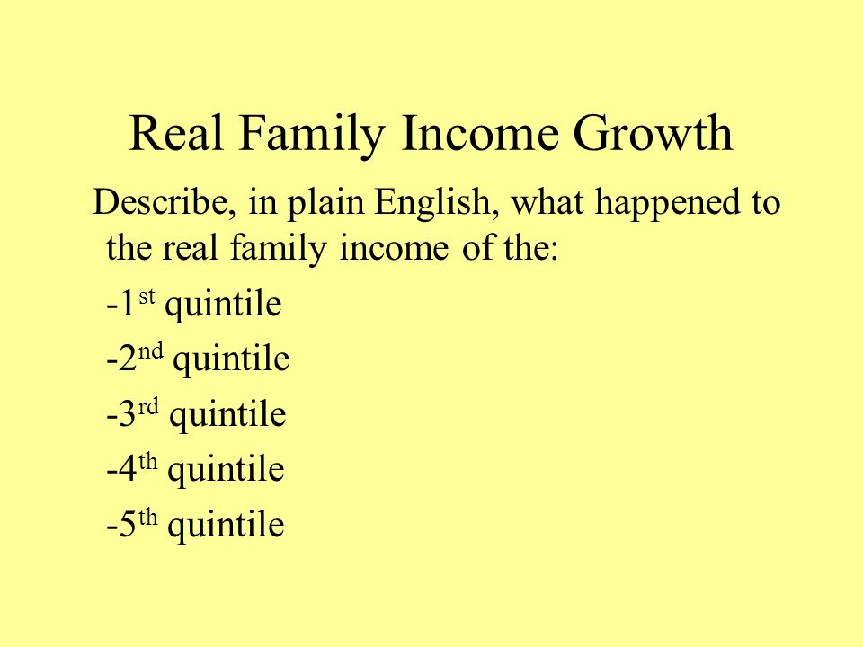 Real Family Income Growth Describe, in plain English, what happened to the real family income of the: -1 st quintile -2 nd quintile -3 rd quintile -4 th quintile -5 th quintile