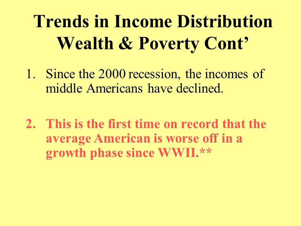 Trends in Income Distribution Wealth & Poverty Cont’ 1.Since the 2000 recession, the incomes of middle Americans have declined.