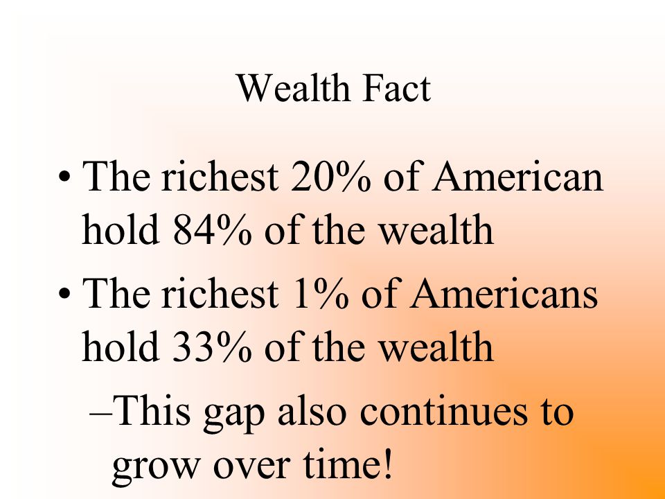 Wealth Fact The richest 20% of American hold 84% of the wealth The richest 1% of Americans hold 33% of the wealth –This gap also continues to grow over time!