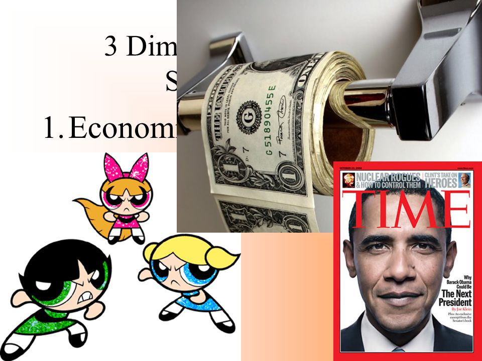 3 Dimensions of Social Stratification 1.Economic 2.Power 3.Prestige