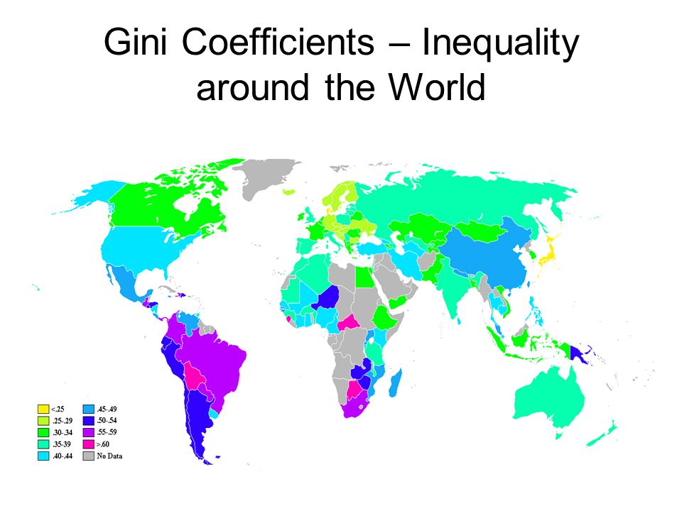 Gini Coefficients – Inequality around the World