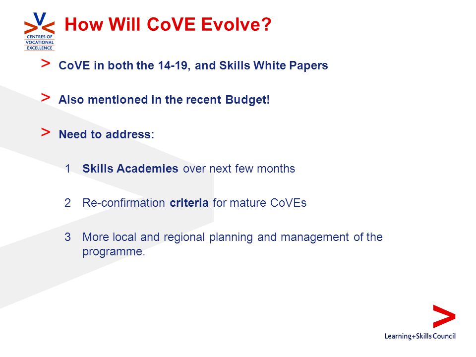 How Will CoVE Evolve.