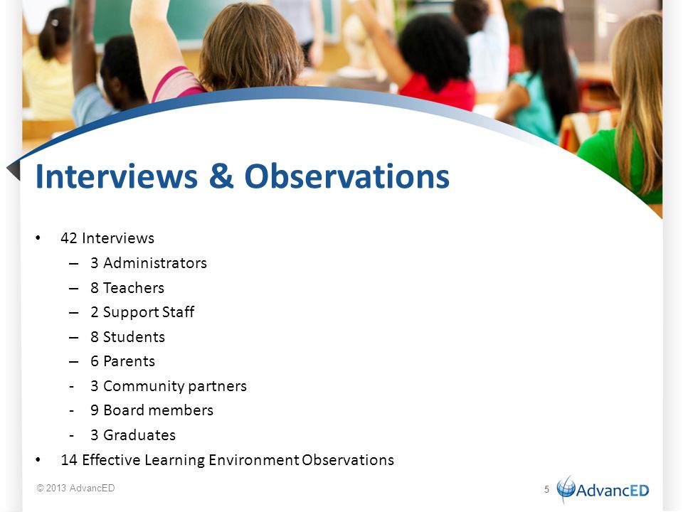 Interviews & Observations 42 Interviews – 3 Administrators – 8 Teachers – 2 Support Staff – 8 Students – 6 Parents -3 Community partners -9 Board members -3 Graduates 14 Effective Learning Environment Observations © 2013 AdvancED 5