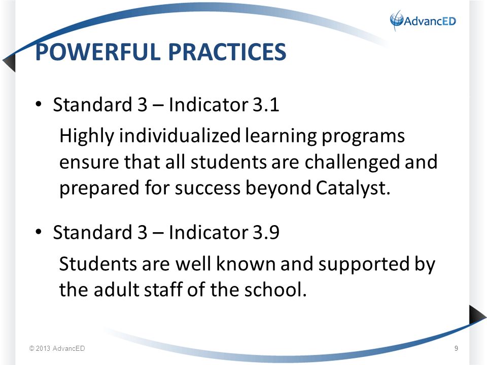 POWERFUL PRACTICES Standard 3 – Indicator 3.1 Highly individualized learning programs ensure that all students are challenged and prepared for success beyond Catalyst.