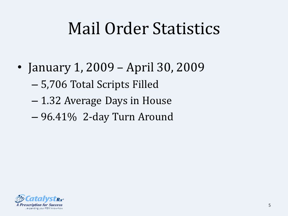 A Prescription For Success Expanding Your Pbm Know How 2009 5 Mail Order Statistics January 1 2009 April 30 706 Total Scripts Filled 32 Average Days In House 96 41 2 Day Turn Around A