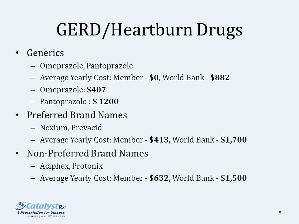 A Prescription For Success Expanding Your Pbm Know How 2009 8 Gerd Heartburn