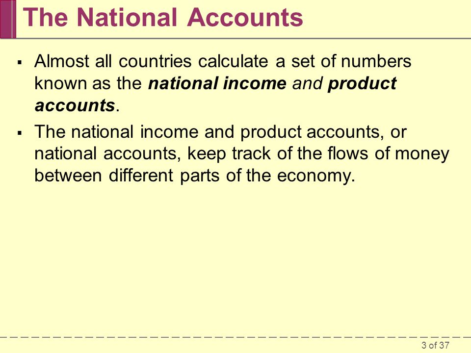 3 of 37 The National Accounts  Almost all countries calculate a set of numbers known as the national income and product accounts.