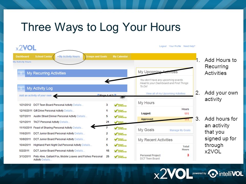 Three Ways to Log Your Hours 1.Add Hours to Recurring Activities 2.Add your own activity 3.Add hours for an activity that you signed up for through x2VOL