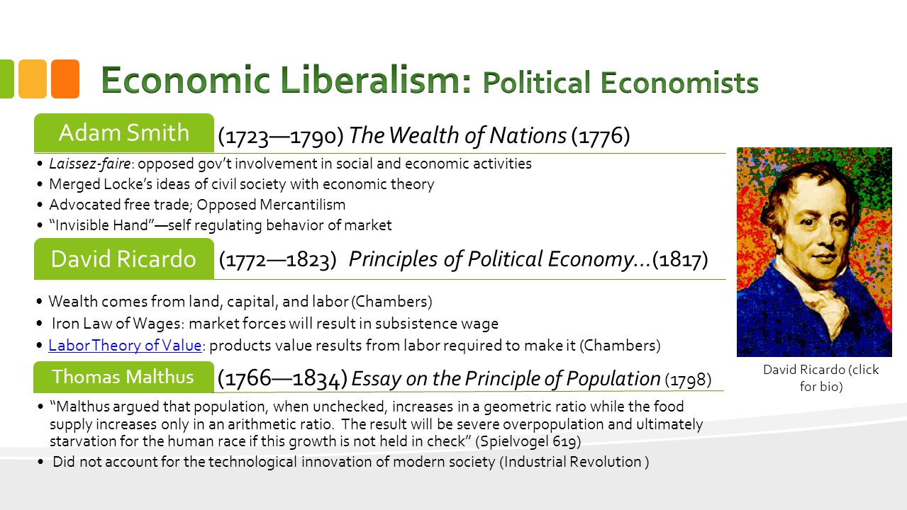 an analysis of thomas robert malthus thesis the wealth of nations Classical economists vs utopian socialists continues with the british economists thomas robert malthus the central thesis of the wealth of nations is. an analysis of thomas robert malthus thesis the wealth of nations Classical economists vs utopian socialists continues with the british economists thomas robert malthus the central thesis of the wealth of nations is.