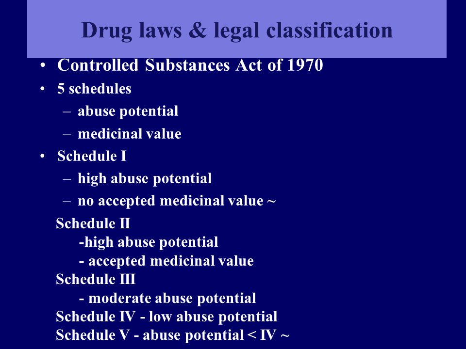 Controlled drug classifications