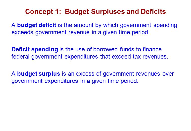 Concept 1: Budget Surpluses and Deficits A budget deficit is the amount by which government spending exceeds government revenue in a given time period.