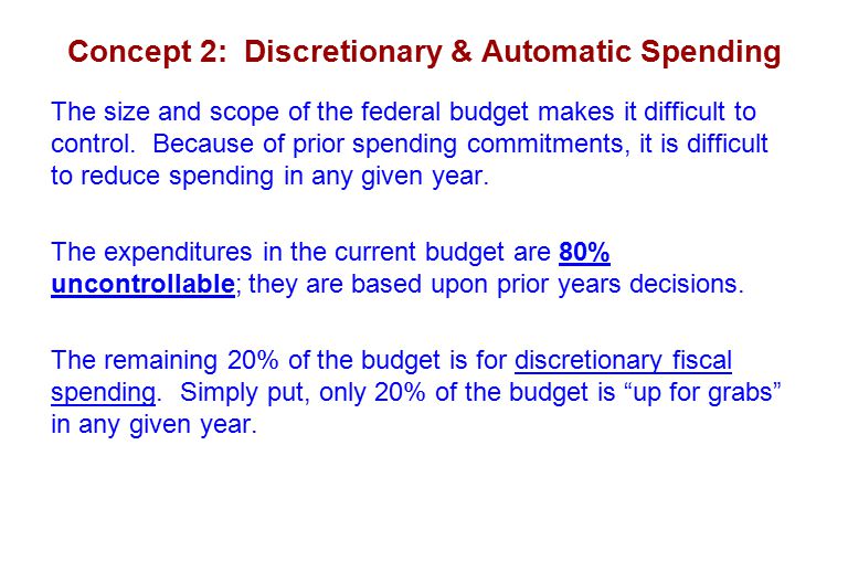 Concept 2: Discretionary & Automatic Spending The size and scope of the federal budget makes it difficult to control.