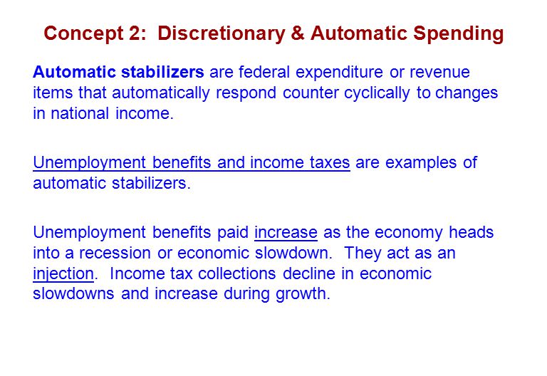 Concept 2: Discretionary & Automatic Spending Automatic stabilizers are federal expenditure or revenue items that automatically respond counter cyclically to changes in national income.