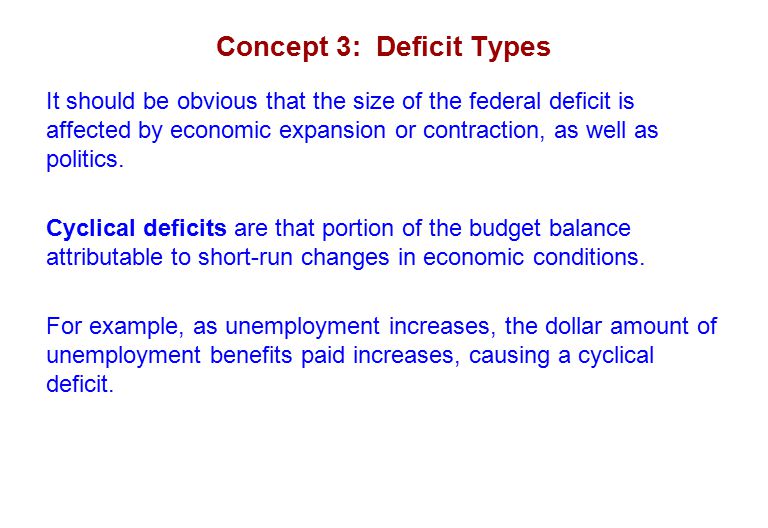 Concept 3: Deficit Types It should be obvious that the size of the federal deficit is affected by economic expansion or contraction, as well as politics.