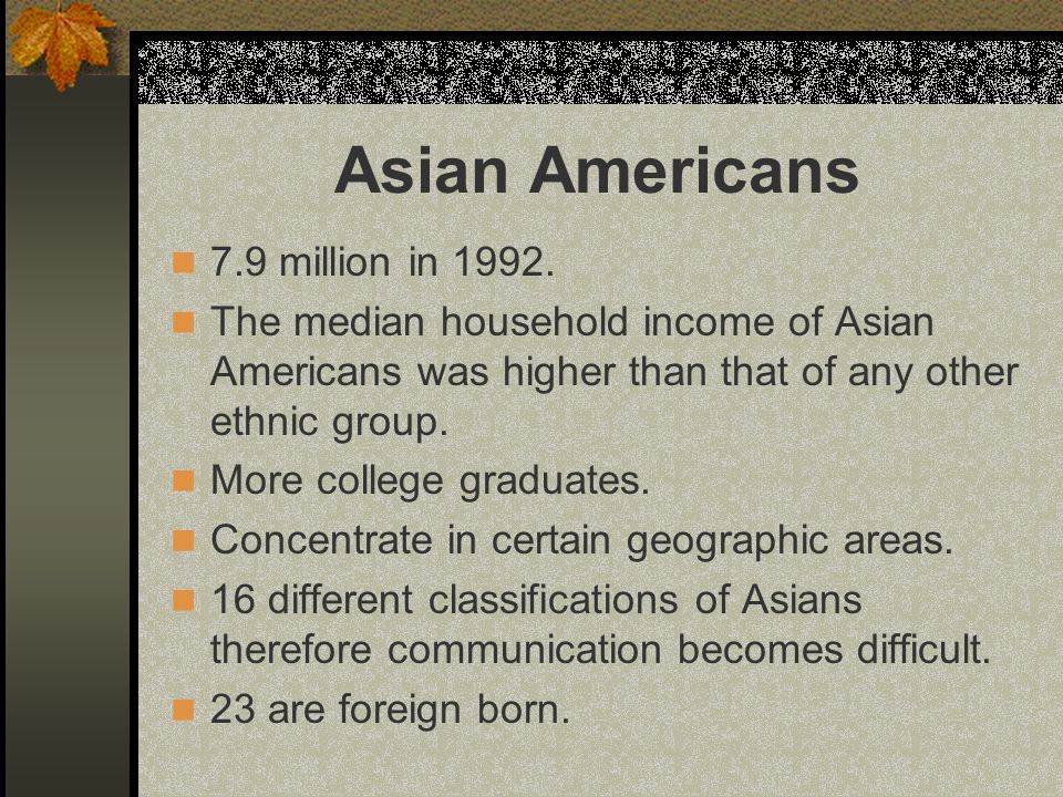 Asian Americans 7.9 million in 1992.