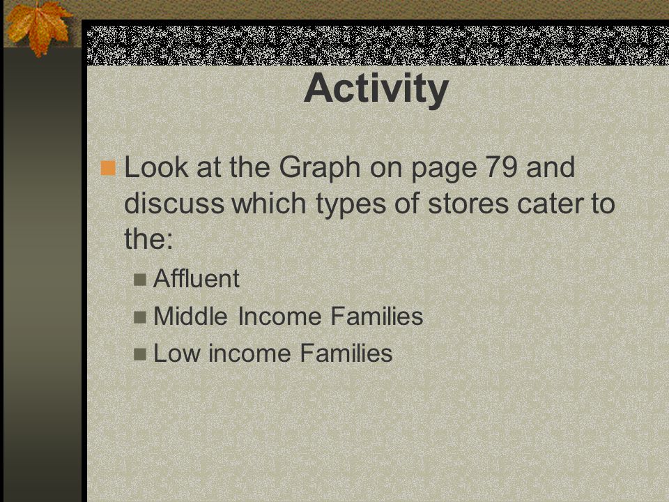 Activity Look at the Graph on page 79 and discuss which types of stores cater to the: Affluent Middle Income Families Low income Families
