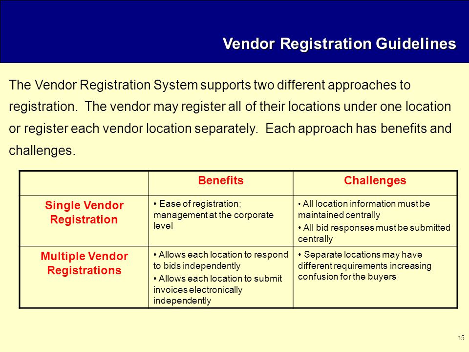 15 Vendor Registration Guidelines The Vendor Registration System supports two different approaches to registration.