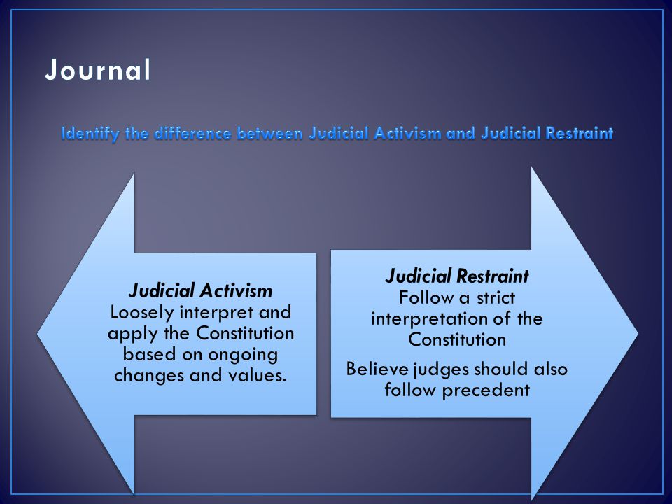 the judicial process and batson case essay the judicial process and batson case essay