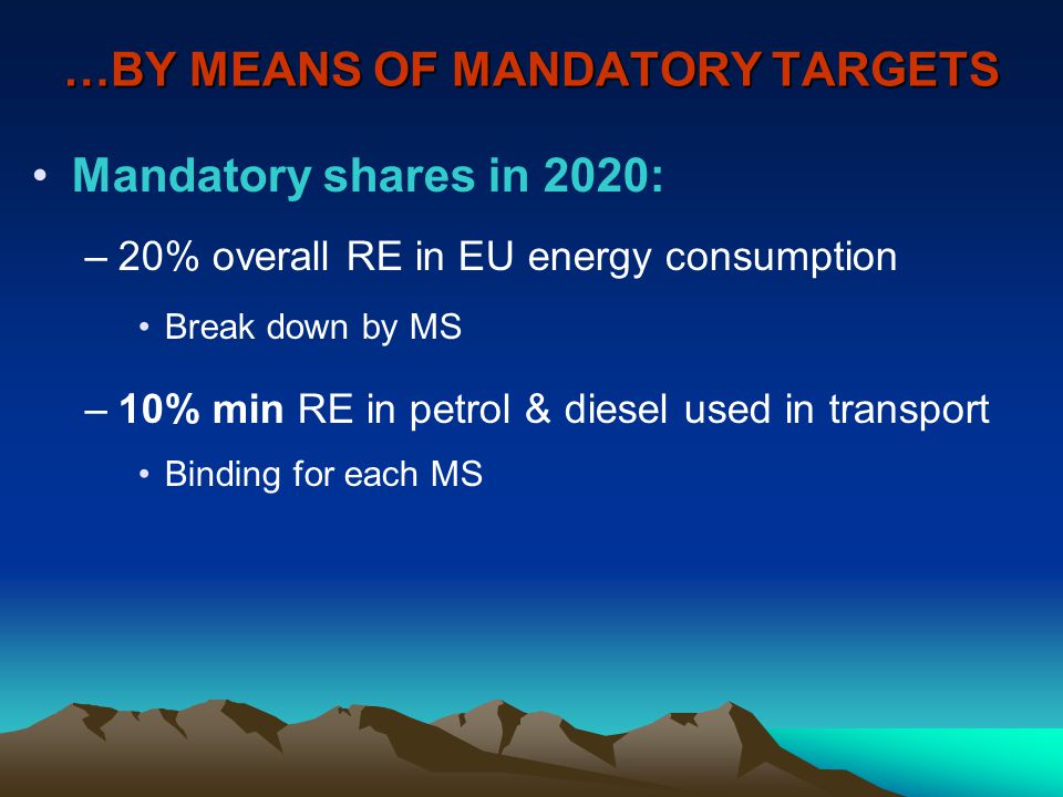 …BY MEANS OF MANDATORY TARGETS Mandatory shares in 2020: –20% overall RE in EU energy consumption Break down by MS –10% min RE in petrol & diesel used in transport Binding for each MS