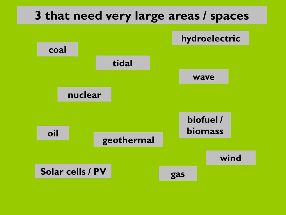 nuclear oil gas Solar cells / PV biofuel / biomass wave hydroelectric coal geothermal wind tidal 3 that need very large areas / spaces