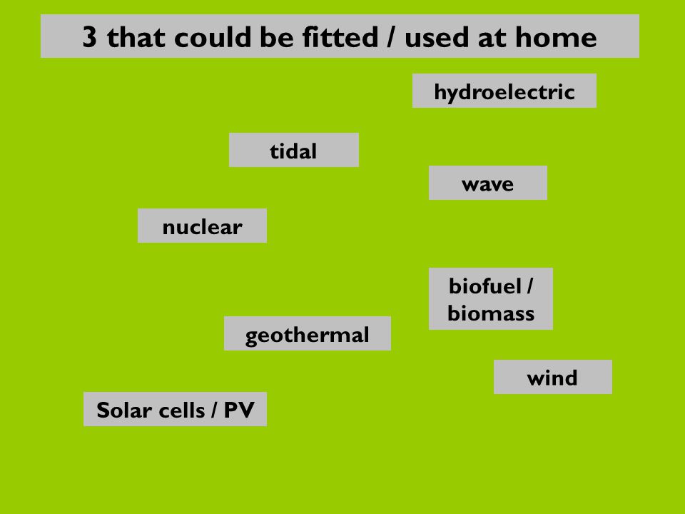 nuclear Solar cells / PV biofuel / biomass wave hydroelectric geothermal wind tidal 3 that could be fitted / used at home