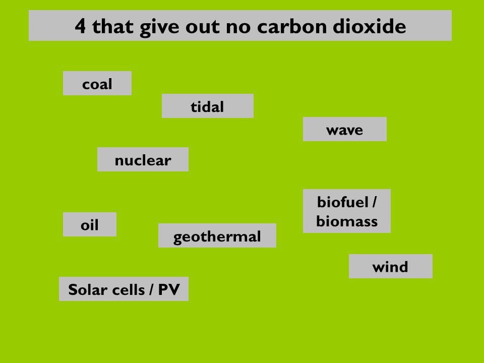 nuclear oil Solar cells / PV biofuel / biomass wave coal geothermal wind tidal 4 that give out no carbon dioxide