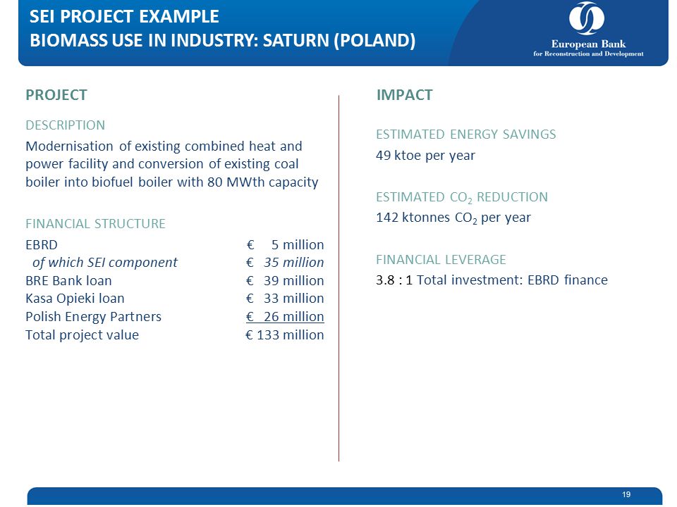19 DESCRIPTION Modernisation of existing combined heat and power facility and conversion of existing coal boiler into biofuel boiler with 80 MWth capacity FINANCIAL STRUCTURE EBRD€ 5 million of which SEI component € 35 million BRE Bank loan€ 39 million Kasa Opieki loan€ 33 million Polish Energy Partners€ 26 million Total project value € 133 million ESTIMATED ENERGY SAVINGS 49 ktoe per year ESTIMATED CO 2 REDUCTION 142 ktonnes CO 2 per year FINANCIAL LEVERAGE 3.8 : 1 Total investment: EBRD finance PROJECTIMPACT SEI PROJECT EXAMPLE BIOMASS USE IN INDUSTRY: SATURN (POLAND)