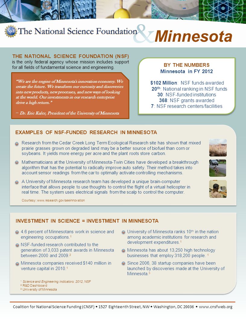 BY THE NUMBERS Minnesota in FY 2012 $102 Million: NSF funds awarded 20 th : National ranking in NSF funds 30: NSF-funded institutions 368: NSF grants awarded 7: NSF research centers/facilities EXAMPLES OF NSF-FUNDED RESEARCH IN MINNESOTA Mathematicians at the University of Minnesota-Twin Cities have developed a breakthrough algorithm that has the potential to radically improve auto safety.