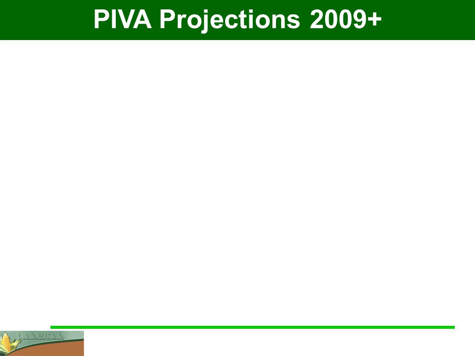 PIVA Projections 2009+