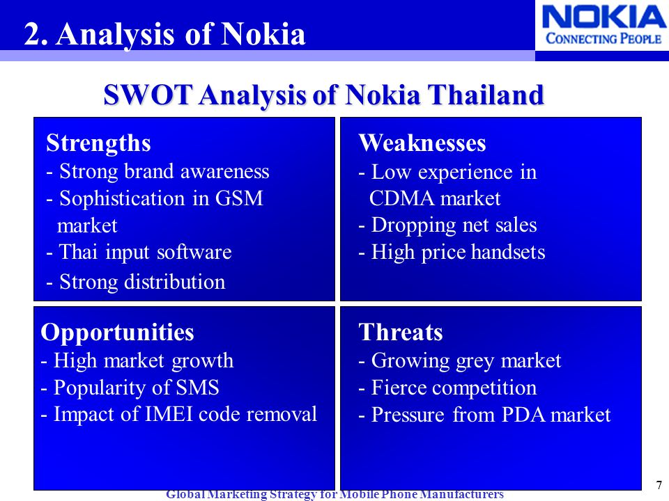 nokia product differentiation nokia product differentiation