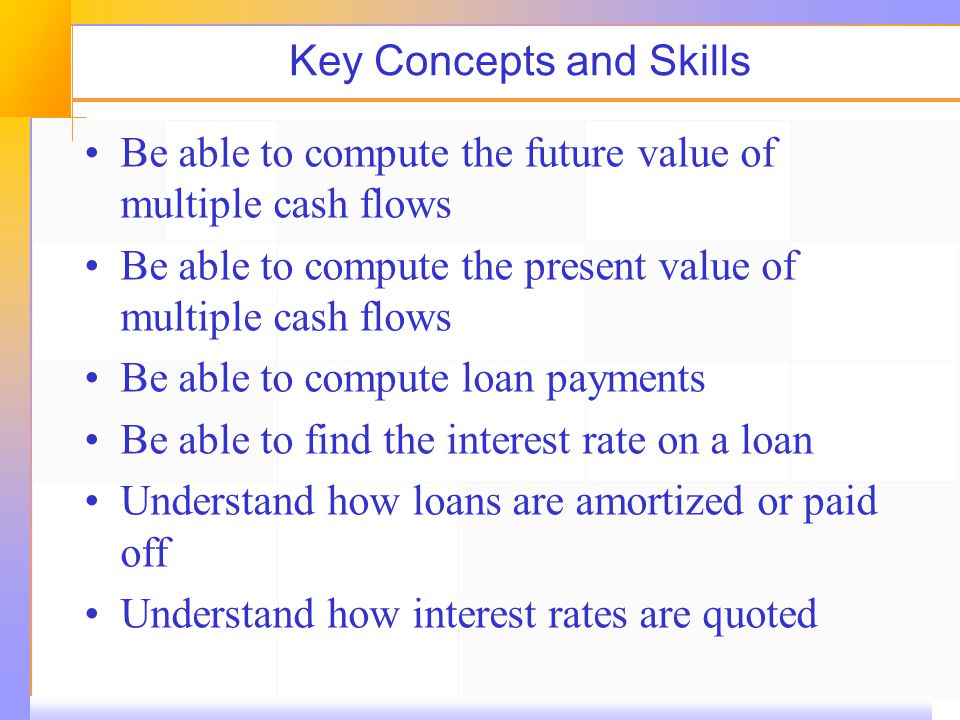 Key Concepts and Skills Be able to compute the future value of multiple cash flows Be able to compute the present value of multiple cash flows Be able to compute loan payments Be able to find the interest rate on a loan Understand how loans are amortized or paid off Understand how interest rates are quoted