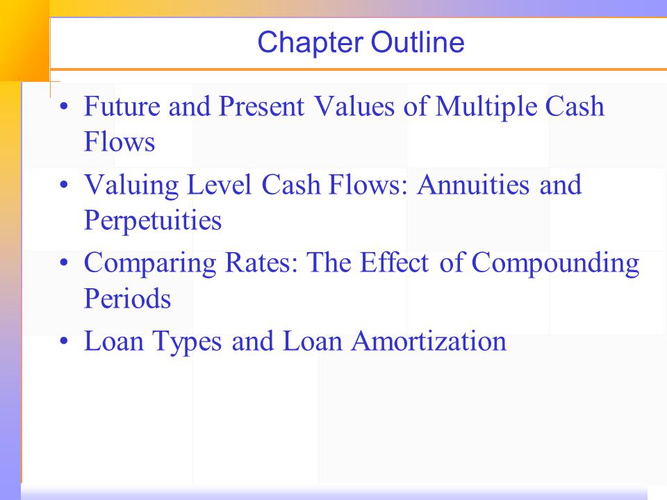Chapter Outline Future and Present Values of Multiple Cash Flows Valuing Level Cash Flows: Annuities and Perpetuities Comparing Rates: The Effect of Compounding Periods Loan Types and Loan Amortization