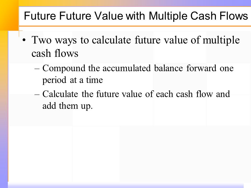Future Future Value with Multiple Cash Flows Two ways to calculate future value of multiple cash flows –Compound the accumulated balance forward one period at a time –Calculate the future value of each cash flow and add them up.