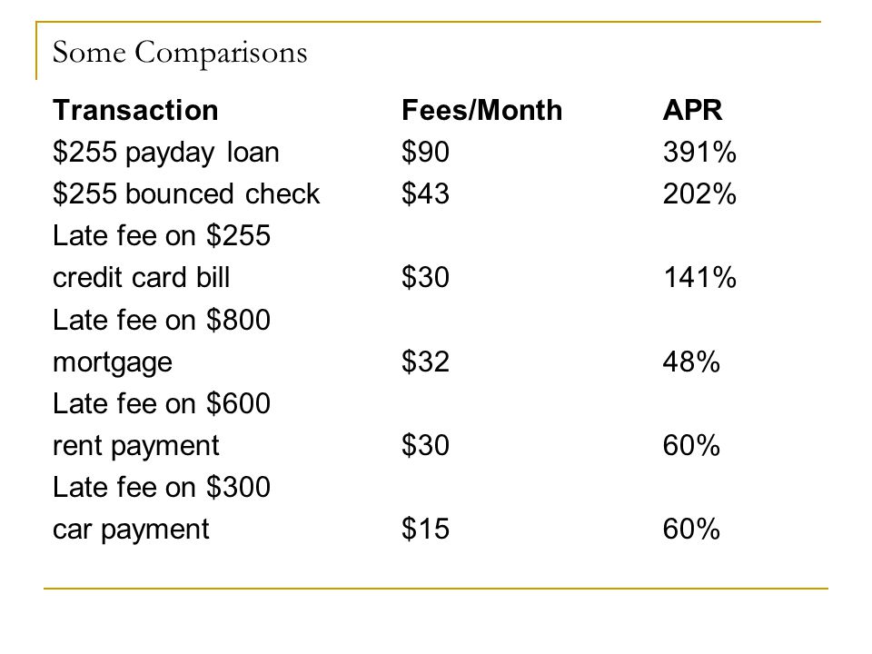 Wi payday loan photo 8