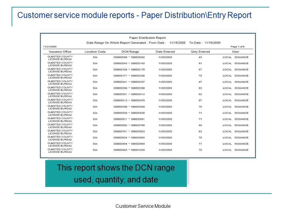 Customer Service Module Customer service module reports - Paper Distribution\Entry Report This report shows the DCN range used, quantity, and date