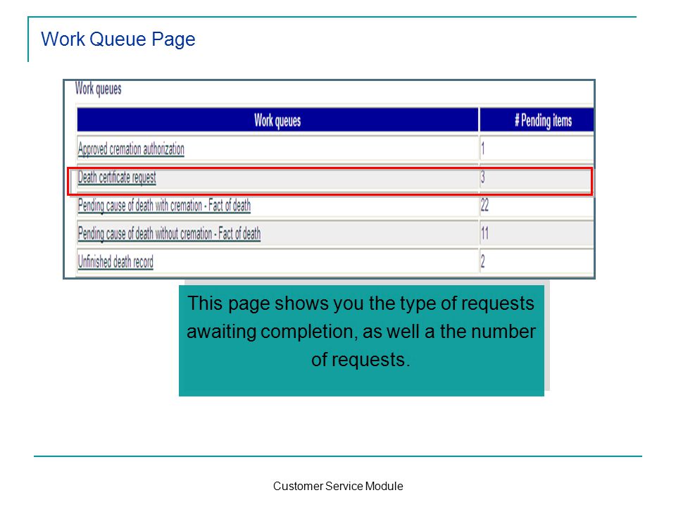 Customer Service Module Work Queue Page This page shows you the type of requests awaiting completion, as well a the number of requests.